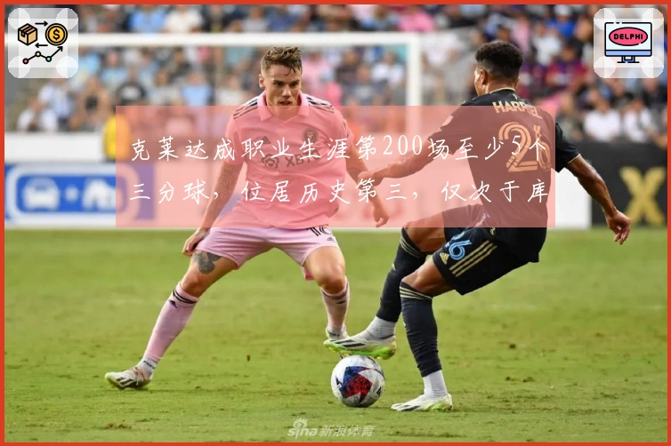 克莱达成职业生涯第200场至少5个三分球，位居历史第三，仅次于库里和哈登